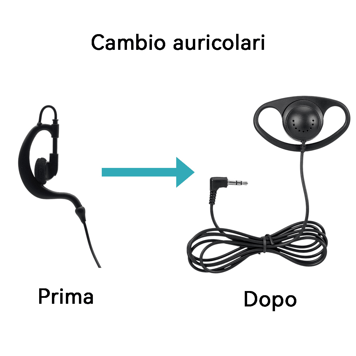 T131U Ricevitore Wireless per Guida Turistica con Cancellazione del Rumore per Guide Turistiche, Chiese