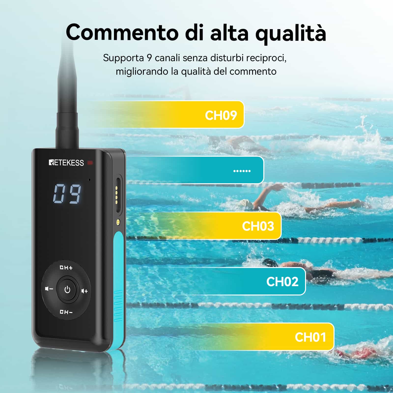 Retekess TT120 Sistemi Intercom per Sport Acquatici tra Allenatore e Atleta o Allievo