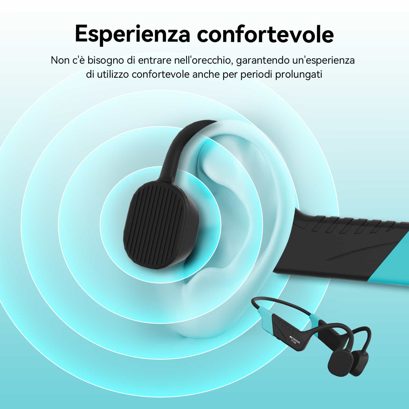 Retekess TT120 Cuffie Conduzione Ossea IP68 Impermeabili per Nuoto, Surf, Corsa