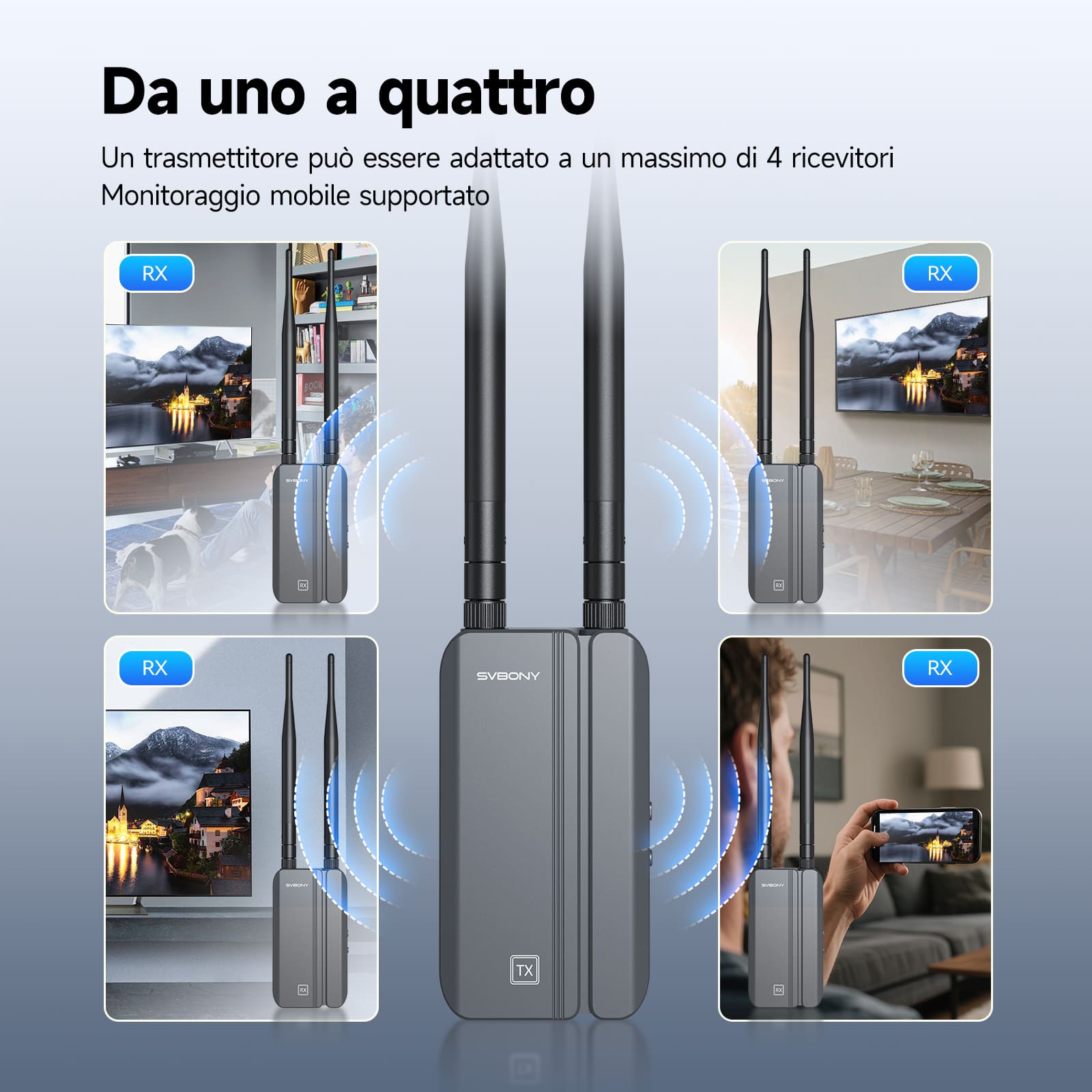 TransAir3 Sistema di Trasmissione Video Wireless per Intrattenimento e Presentazioni