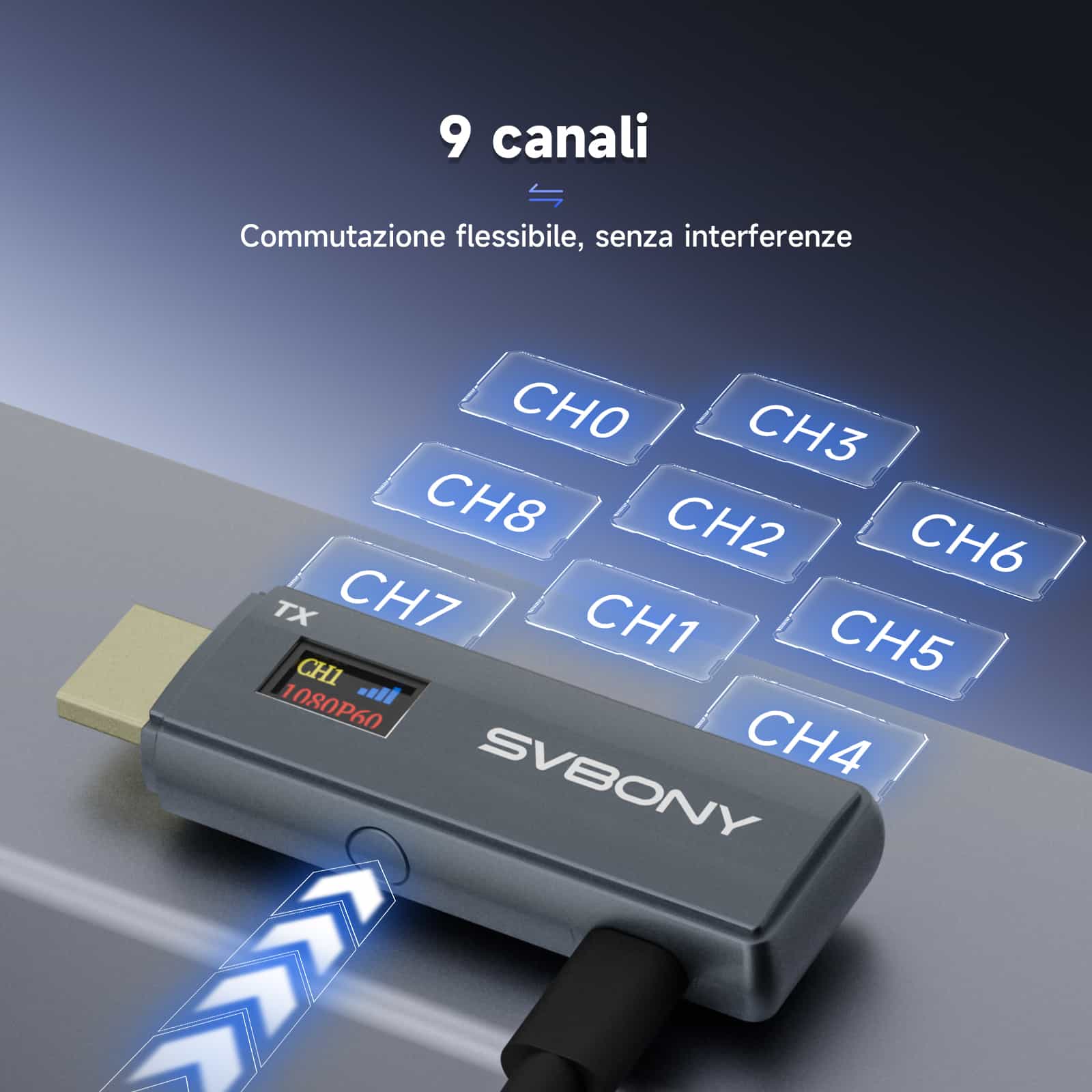 TransAir1 Sistema Wireless di Trasmissione e Ricezione HDMI per Videoconferenze e Streaming Video