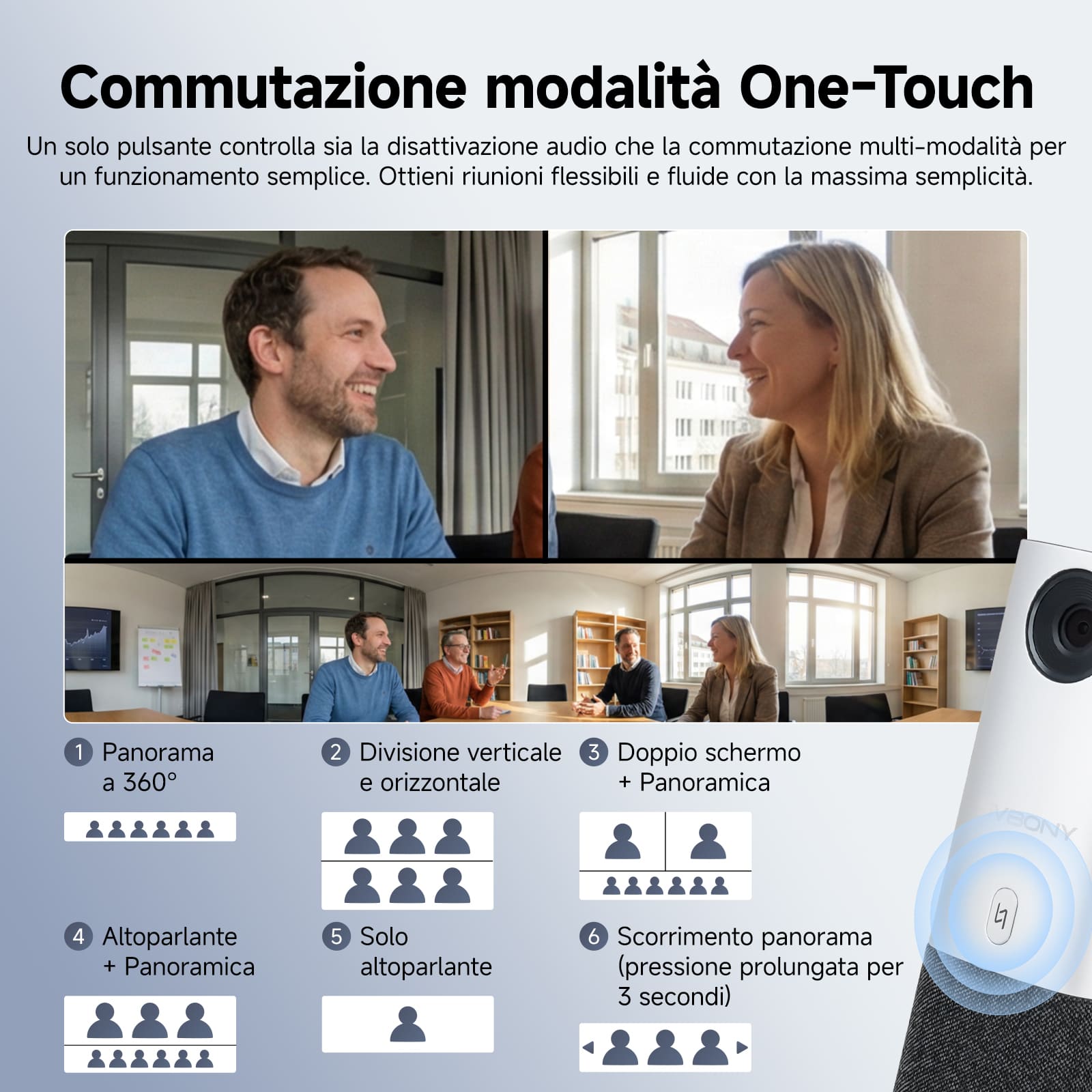 SVN A1 Sistema di Telecamera per Conferenze Intelligente All-in-One per Sale Riunioni Piccole e Private