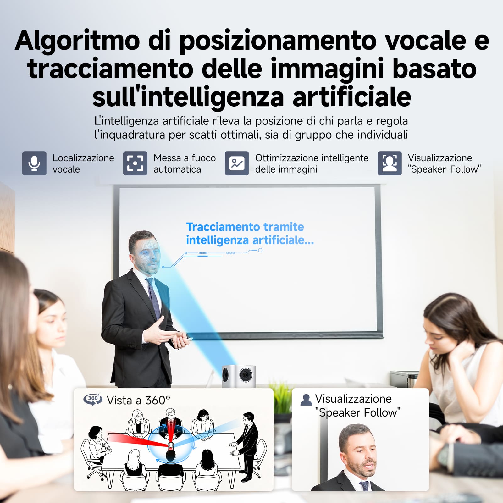 SVN A1 Sistema di Telecamera per Conferenze Intelligente All-in-One per Sale Riunioni Piccole e Private