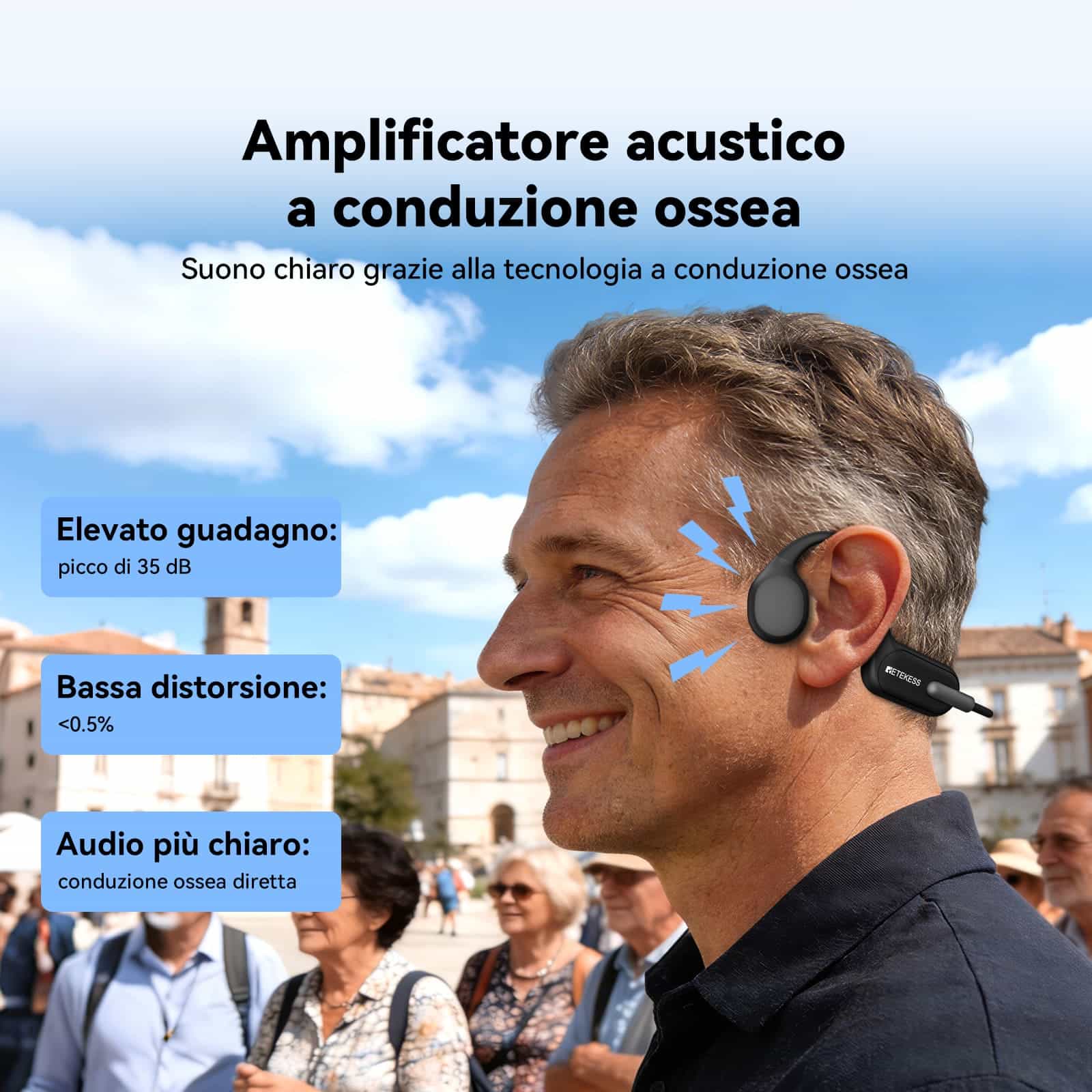 TT042 Cuffia a Conduzione Ossea per Sistema di Guida Turistica T130U, T130, TT119