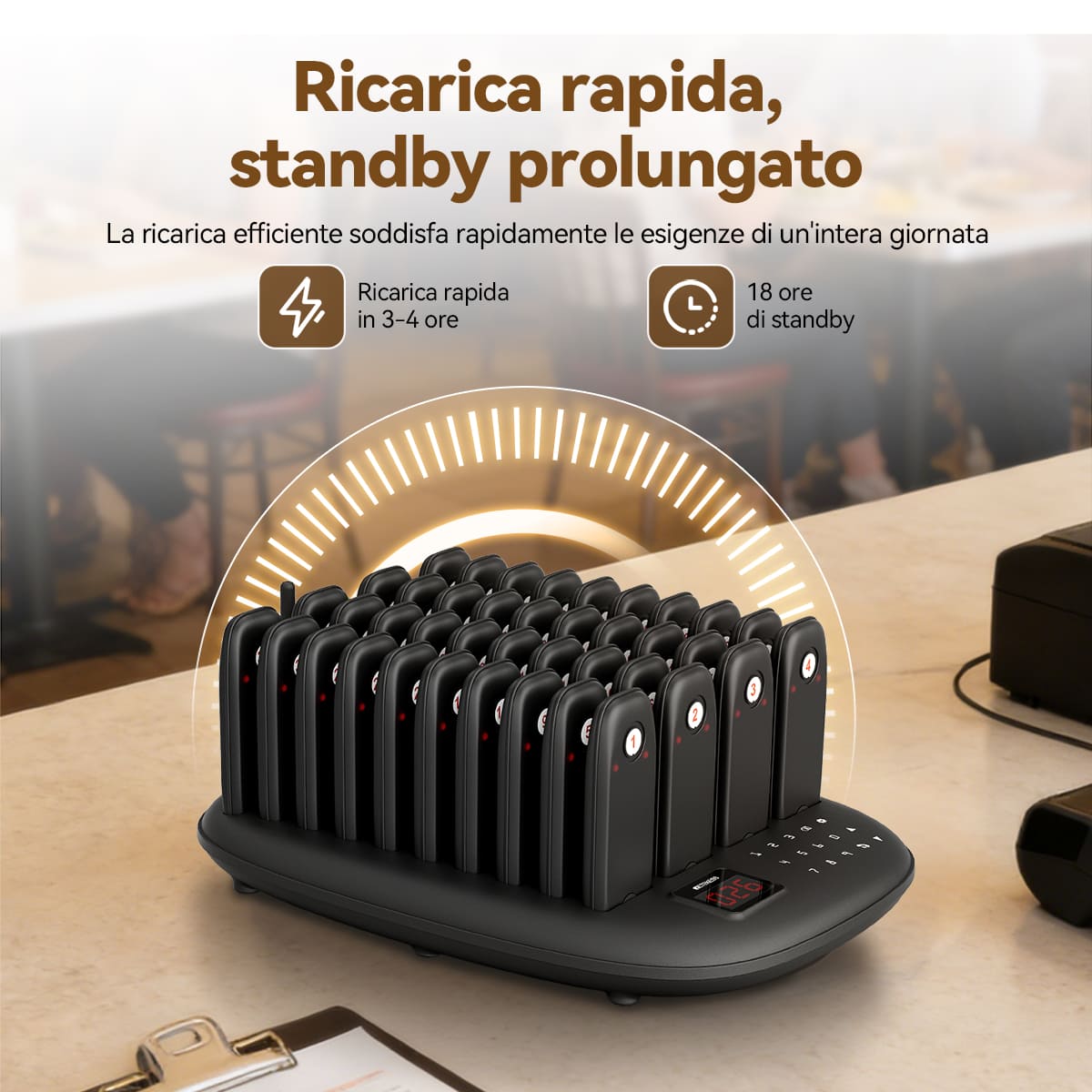 Sistema di chiamata a lungo raggio TD175M