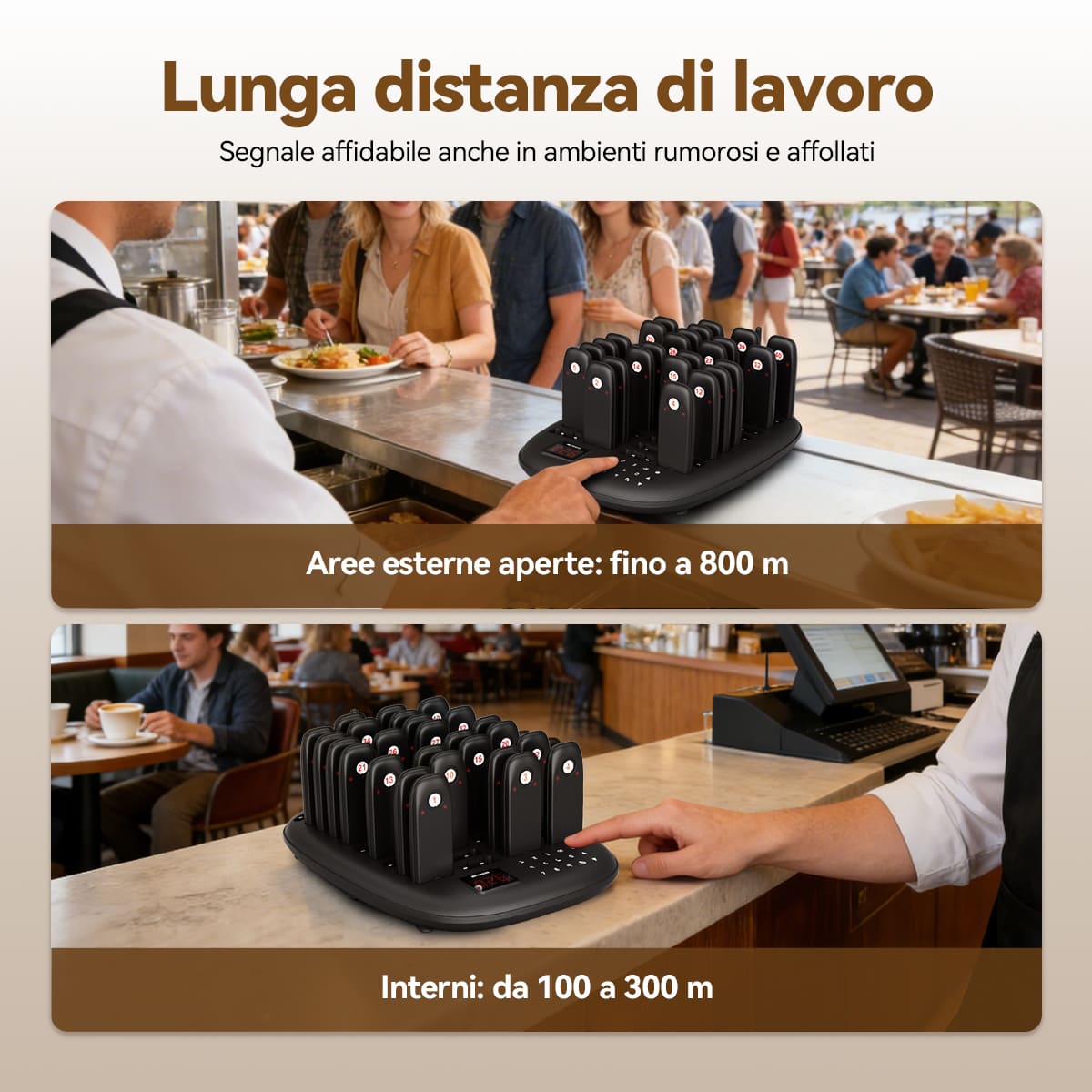 Sistema di chiamata a lungo raggio TD175M