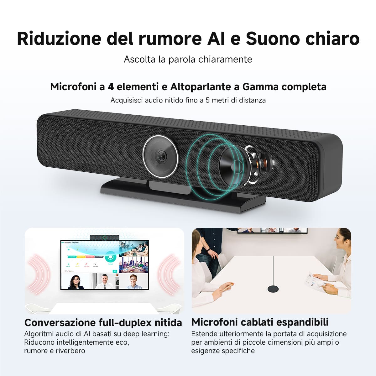 SVN A2 Sistema di Videoconferenza All-in-One 4K HD con IA per Sale Riunioni di Piccole e Medie Dimensioni