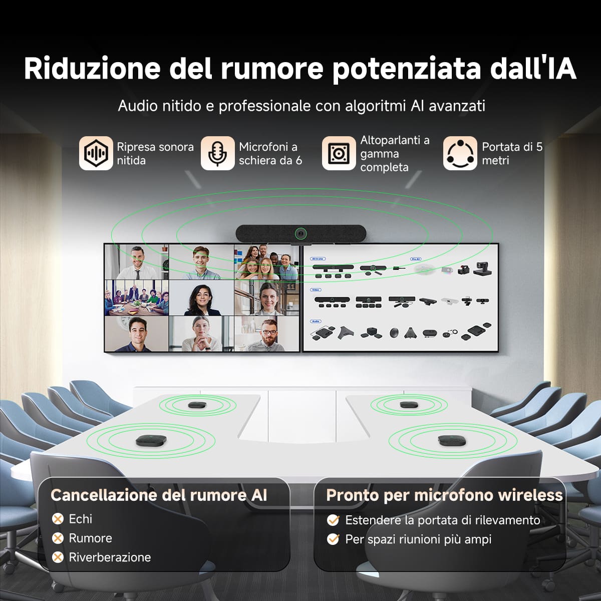 SVN A3 Sistema di Videoconferenza Online All-in-One per Sale Riunioni di Uffici di Medie Dimensioni