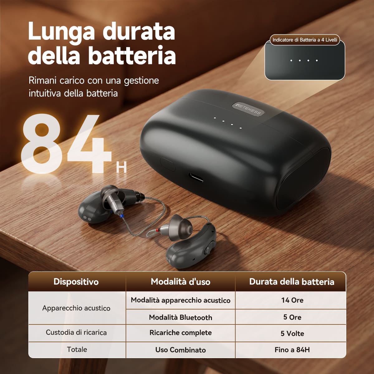 TE105 Apparecchio Acustico CIC IP68 Impermeabile con Bluetooth e Supporto App per Perdite Uditive da Moderate a Gravi