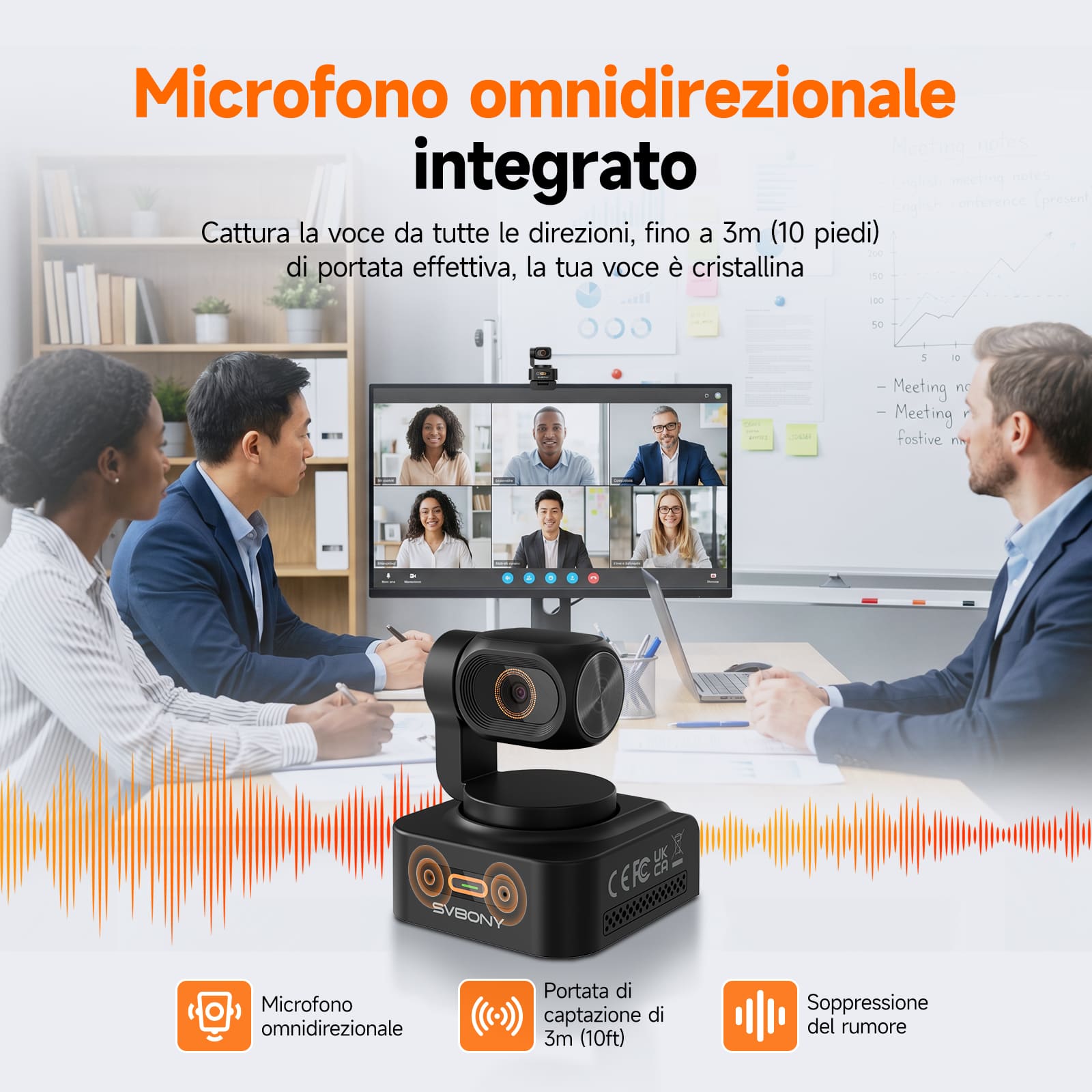 SVN W2 Telecamera PTZ Smart 4K con IA, Zoom 6X, Microfono Integrato e Controllo Gestuale