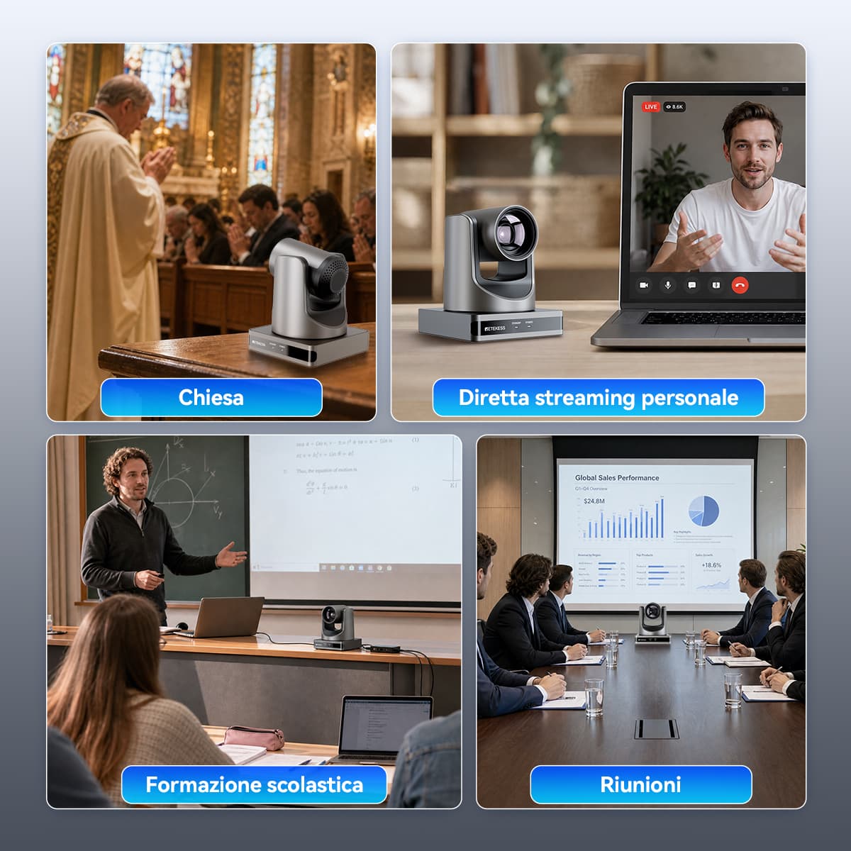 Retekess TC202 Telecamera ad Alta Definizione Multi-compatibile per Incontri Religiosi