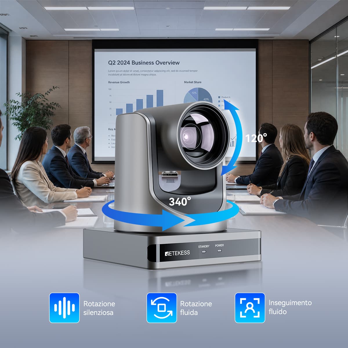 Retekess TC202 Telecamera ad Alta Definizione Multi-compatibile per Incontri Religiosi