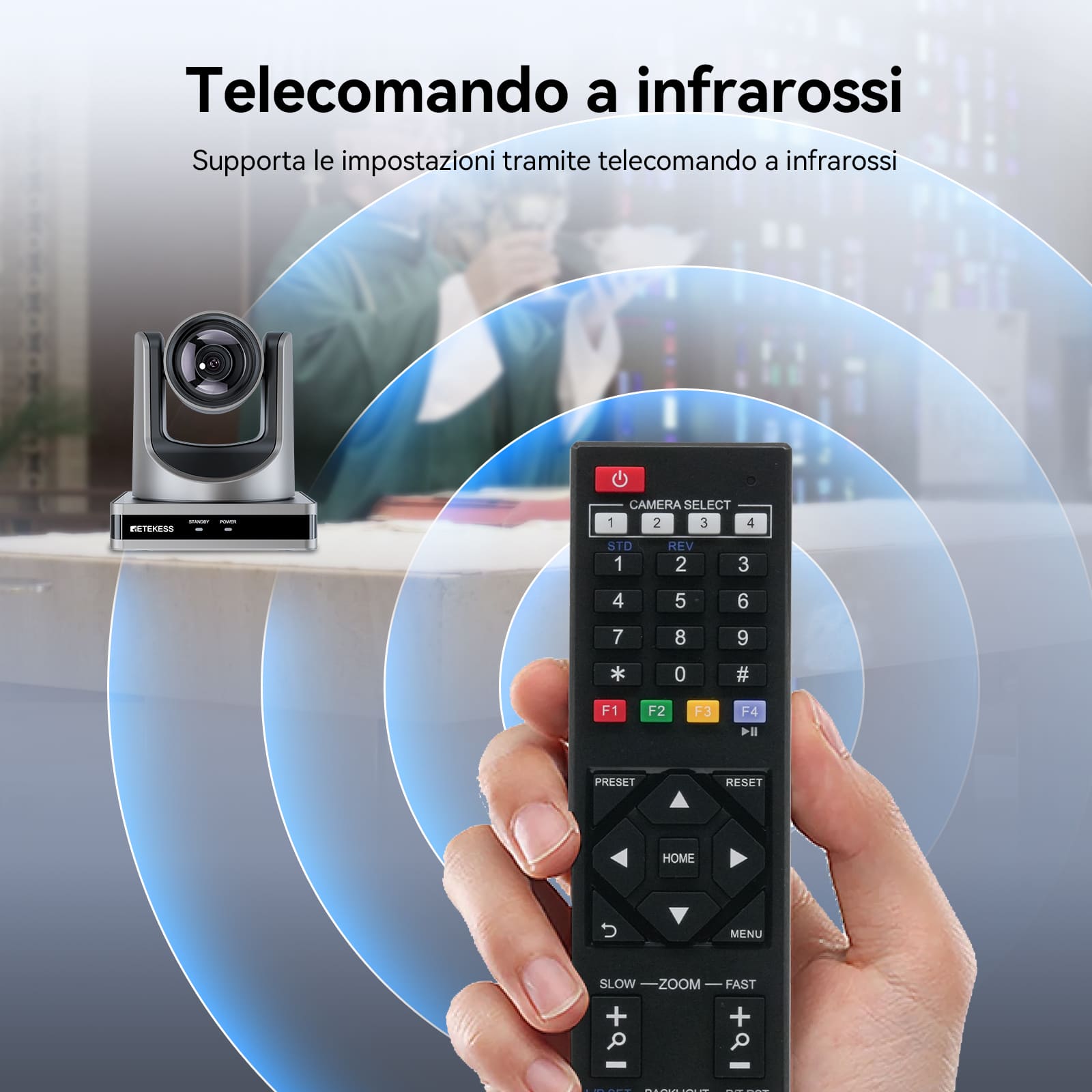Retekess TC202 Telecamera ad Alta Definizione Multi-compatibile per Incontri Religiosi