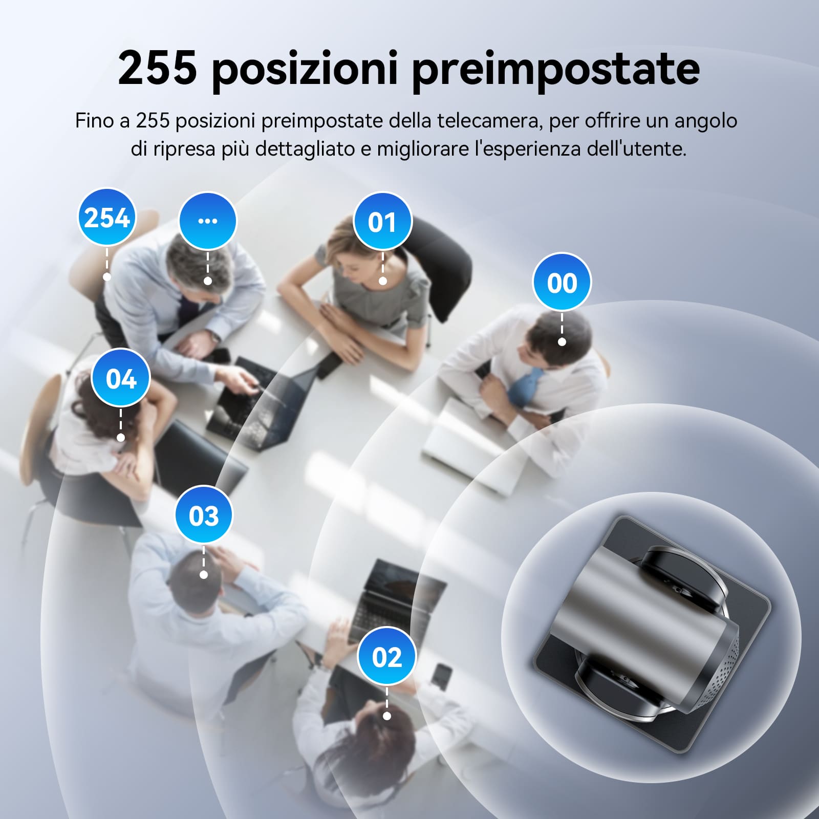 Retekess TC202 Telecamera ad Alta Definizione Multi-compatibile per Incontri Religiosi