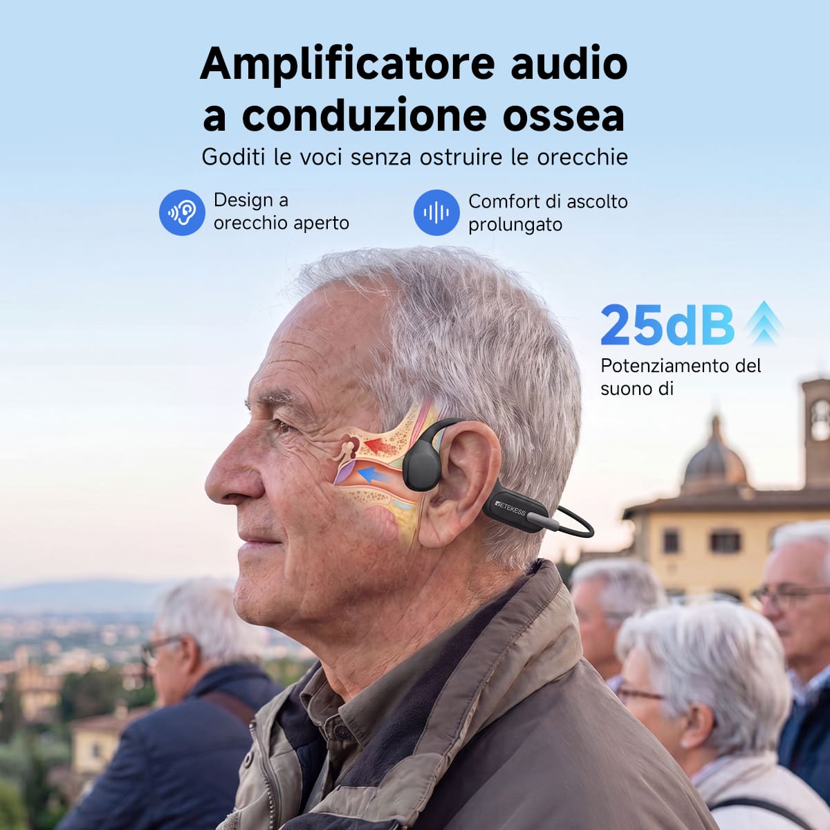 TT042 Amplificatore Acustico a Conduzione Ossea per Persone con Perdita Dell'udito