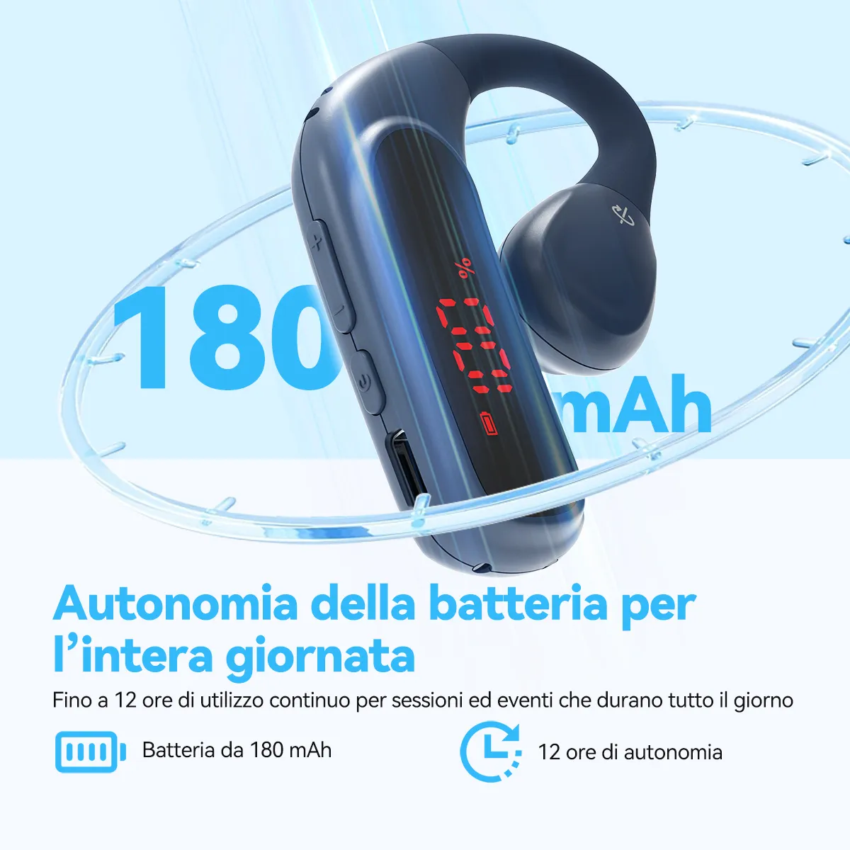TT133 Solo ricevitore per sistema di guida turistica con touch screen intelligente, design ad archetto auricolare, spegnimento automatico, autonomia di 12 ore