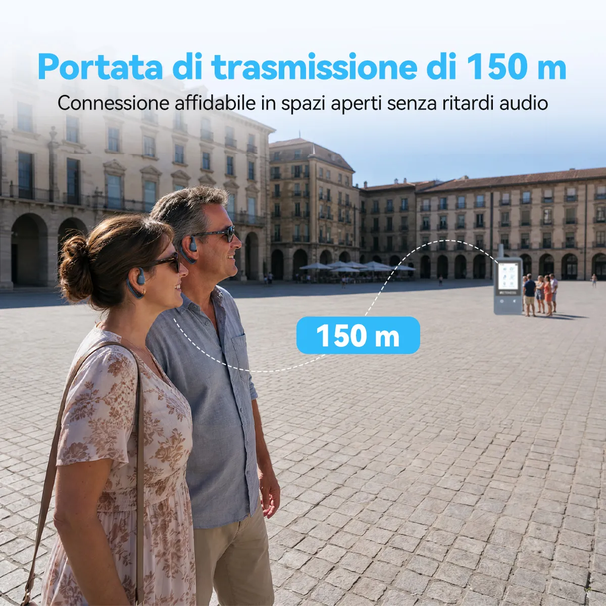 TT133 Solo ricevitore per sistema di guida turistica con touch screen intelligente, design ad archetto auricolare, spegnimento automatico, autonomia di 12 ore