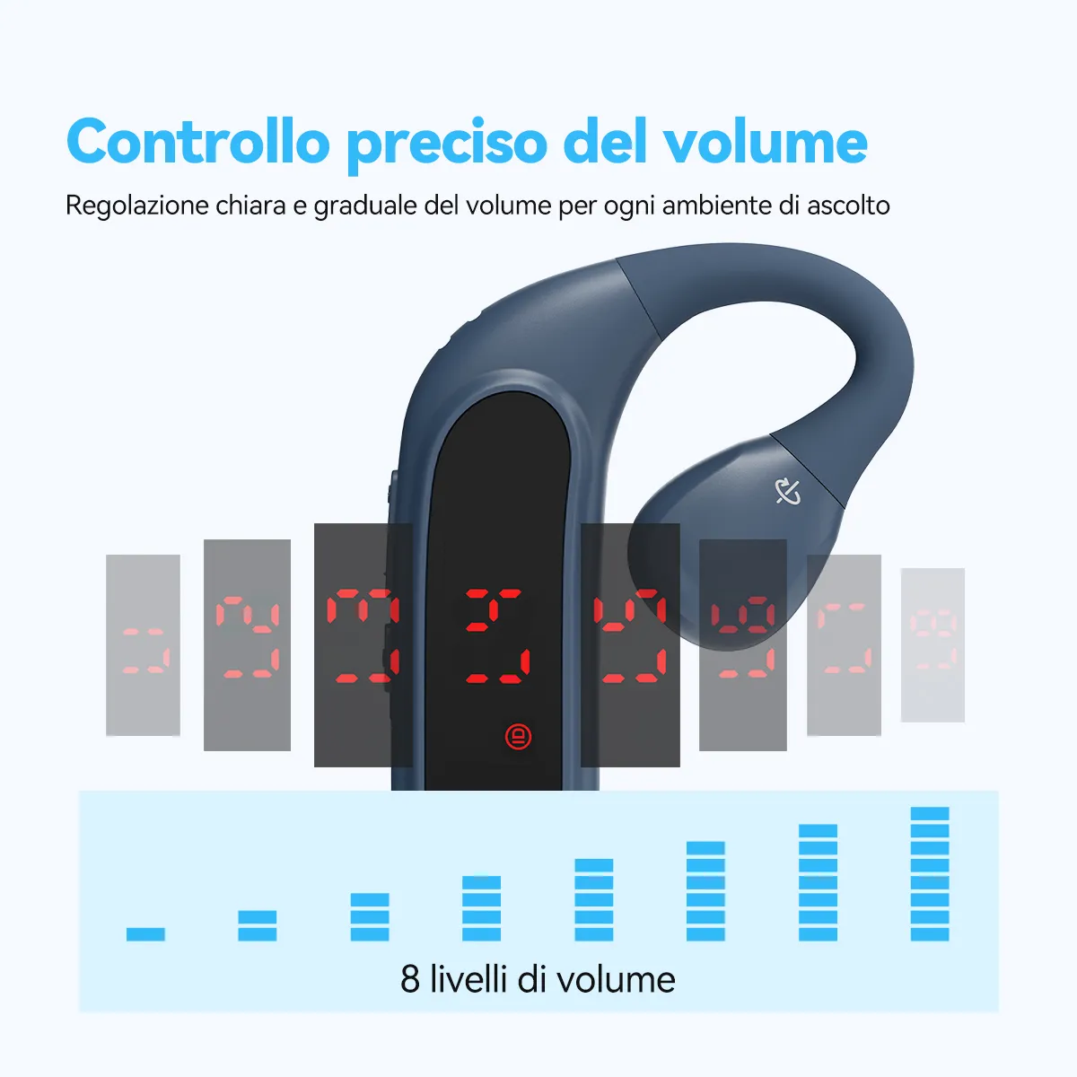 TT133 Solo ricevitore per sistema di guida turistica con touch screen intelligente, design ad archetto auricolare, spegnimento automatico, autonomia di 12 ore