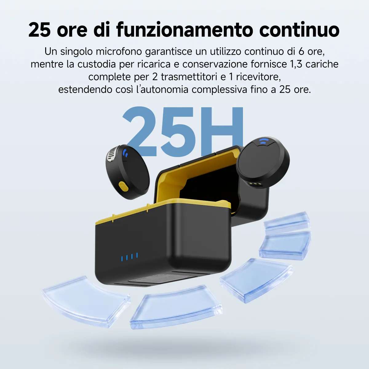 Retekess Microfono Lavalier Wireless TRS 3,5 mm, con Custodia di Ricarica, Microfono Clip per TA003 TA004 TA003S TA004S, per Silent Disco, Yoga, Meditazione, Breathwork e Sound Healing