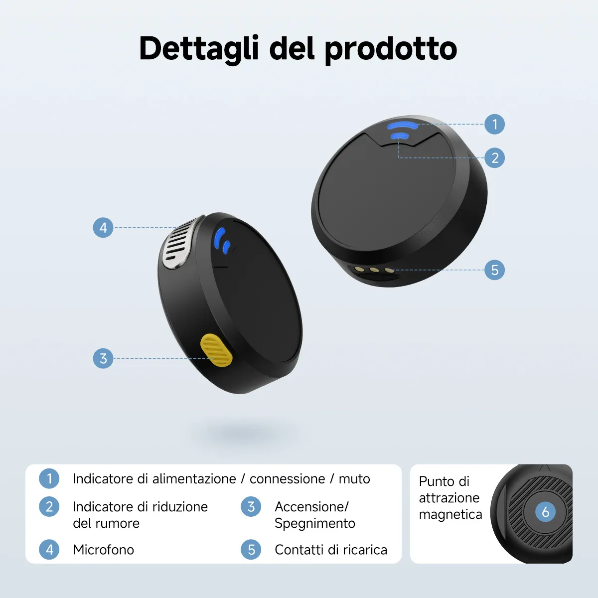 Retekess Microfono Lavalier Wireless TRS 3,5 mm, con Custodia di Ricarica, Microfono Clip per TA003 TA004 TA003S TA004S, per Silent Disco, Yoga, Meditazione, Breathwork e Sound Healing