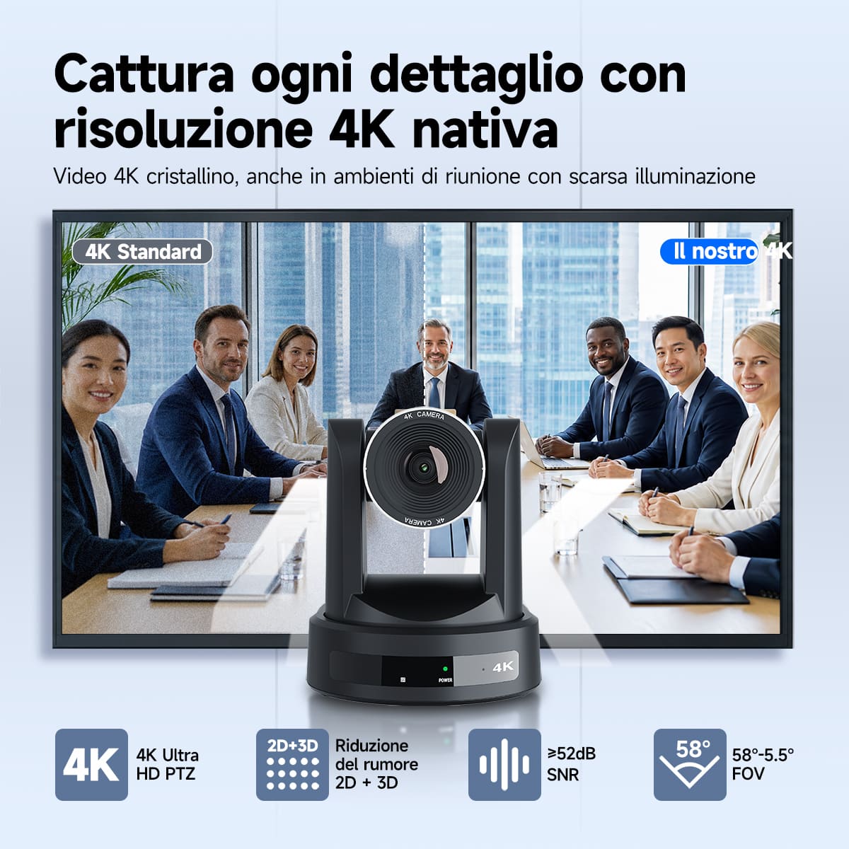 Sistema di Videoconferenza Retekess SVN A5 4K AI PTZ con Zoom Ottico 10x e Tracciamento Umano Basato su IA