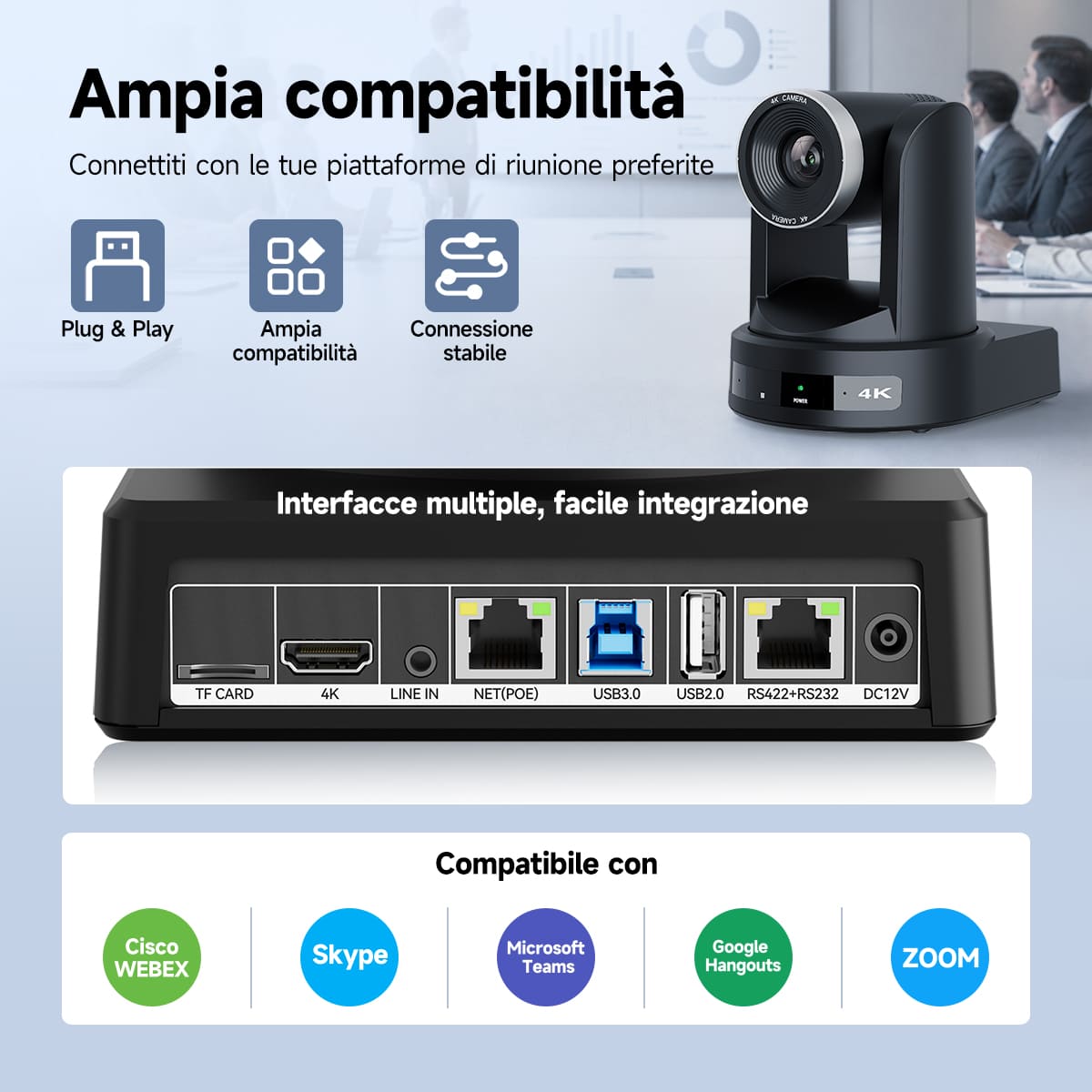 Sistema di Videoconferenza Retekess SVN A5 4K AI PTZ con Zoom Ottico 10x e Tracciamento Umano Basato su IA