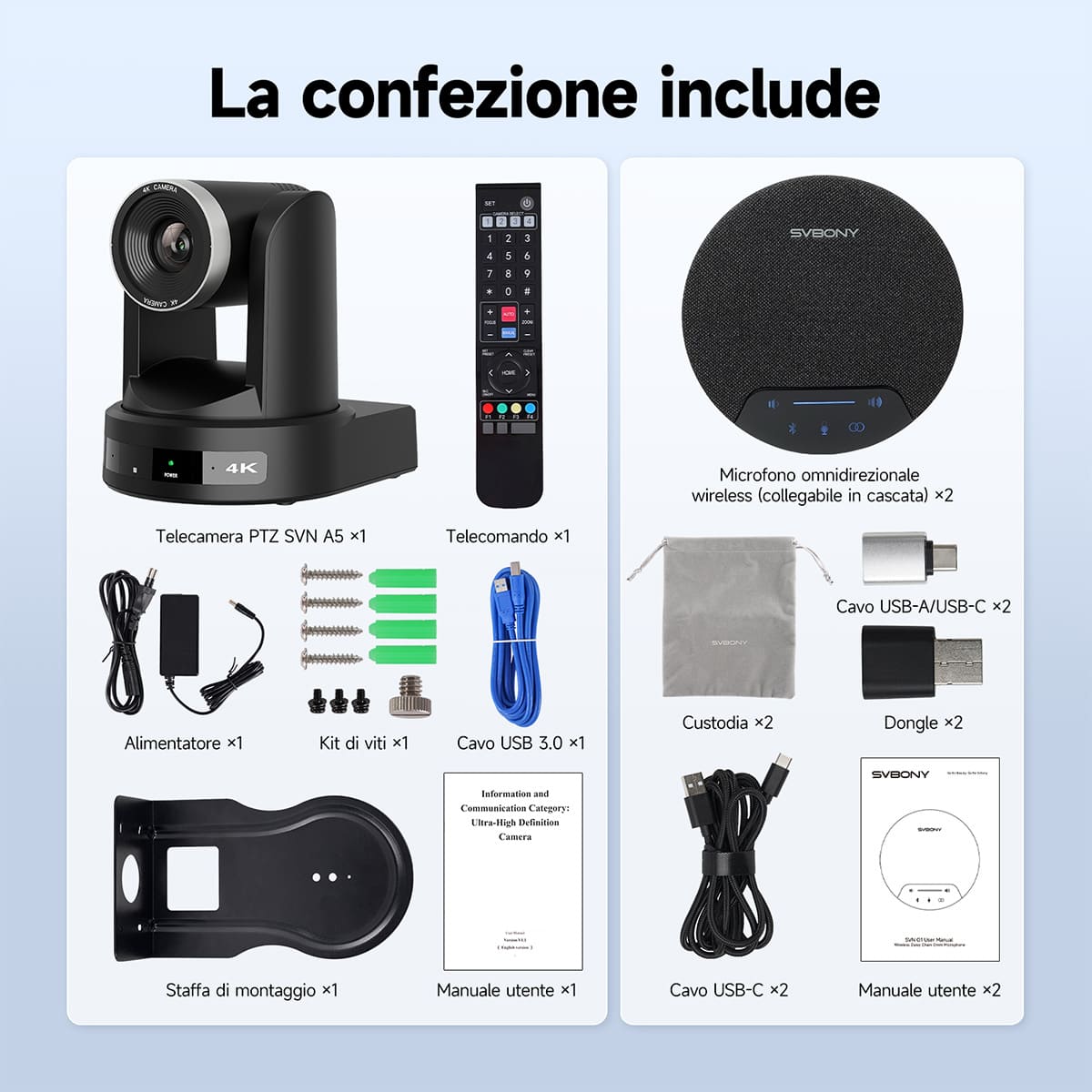 Sistema di Videoconferenza Retekess SVN A5 4K AI PTZ con Zoom Ottico 10x e Tracciamento Umano Basato su IA