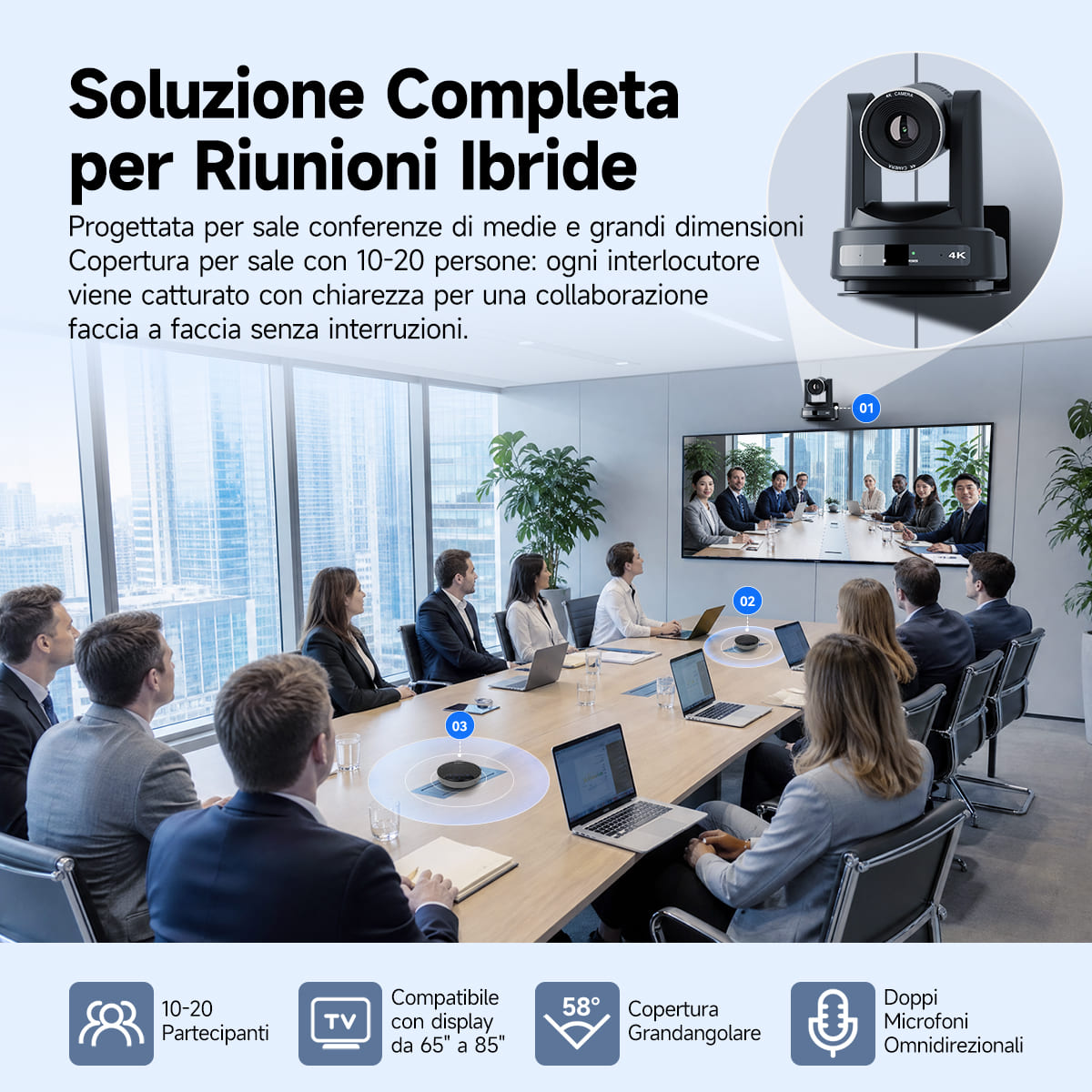 Sistema di Videoconferenza Retekess SVN A5 4K AI PTZ con Zoom Ottico 10x e Tracciamento Umano Basato su IA
