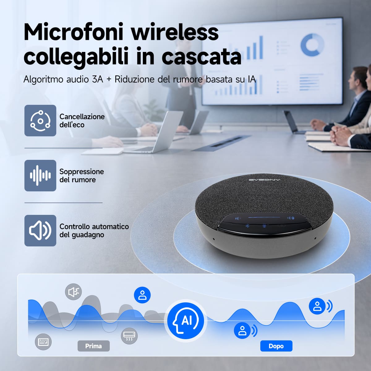 Sistema di Videoconferenza Retekess SVN A5 4K AI PTZ con Zoom Ottico 10x e Tracciamento Umano Basato su IA