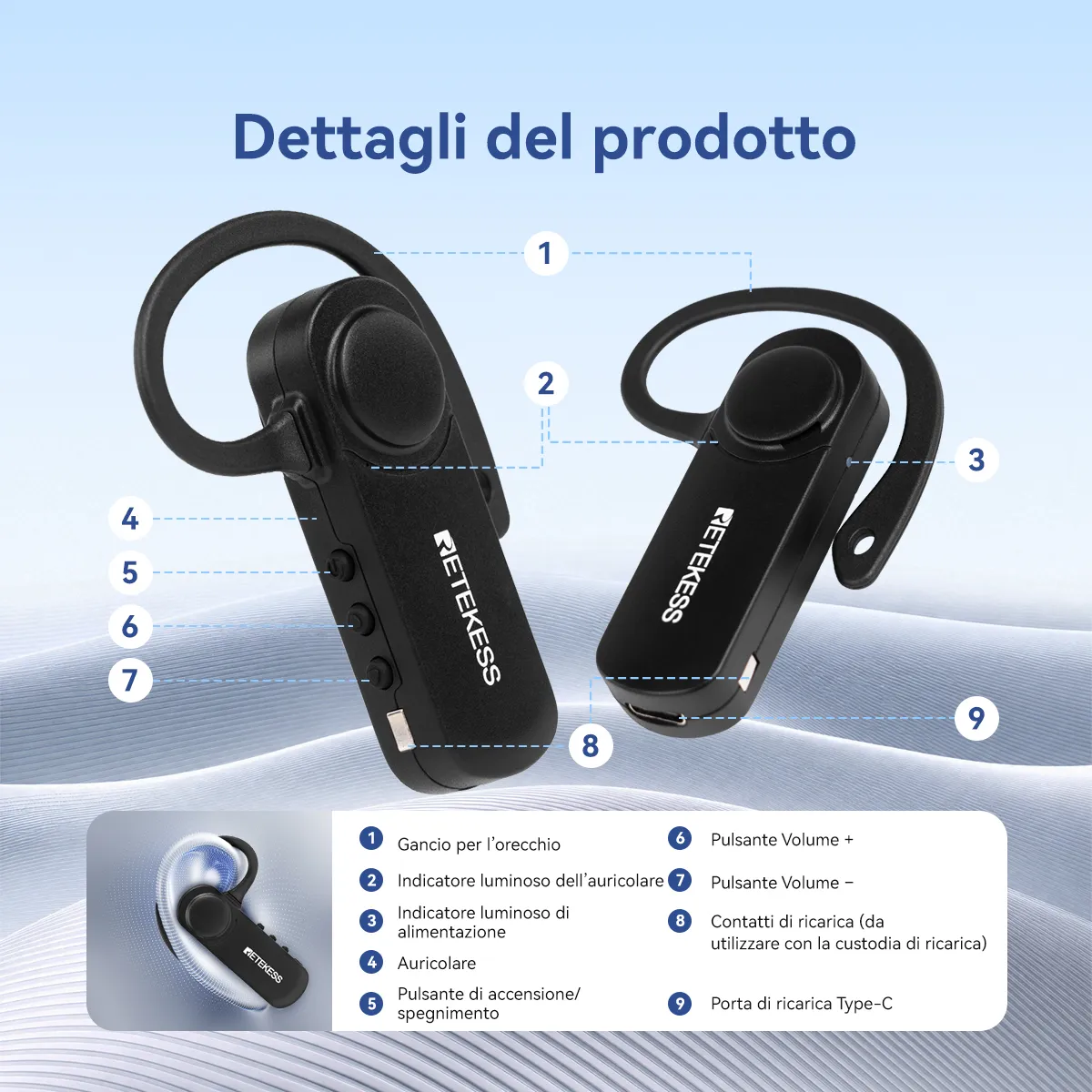 Ricevitore per sistema guida wireless T131R, design con gancio auricolare leggero da 15 g, fino a 13 ore di autonomia, commutazione tra orecchio destro e sinistro, trasmissione digitale UHF, ideale per visite in fabbrica, spiegazioni in musei e formazione