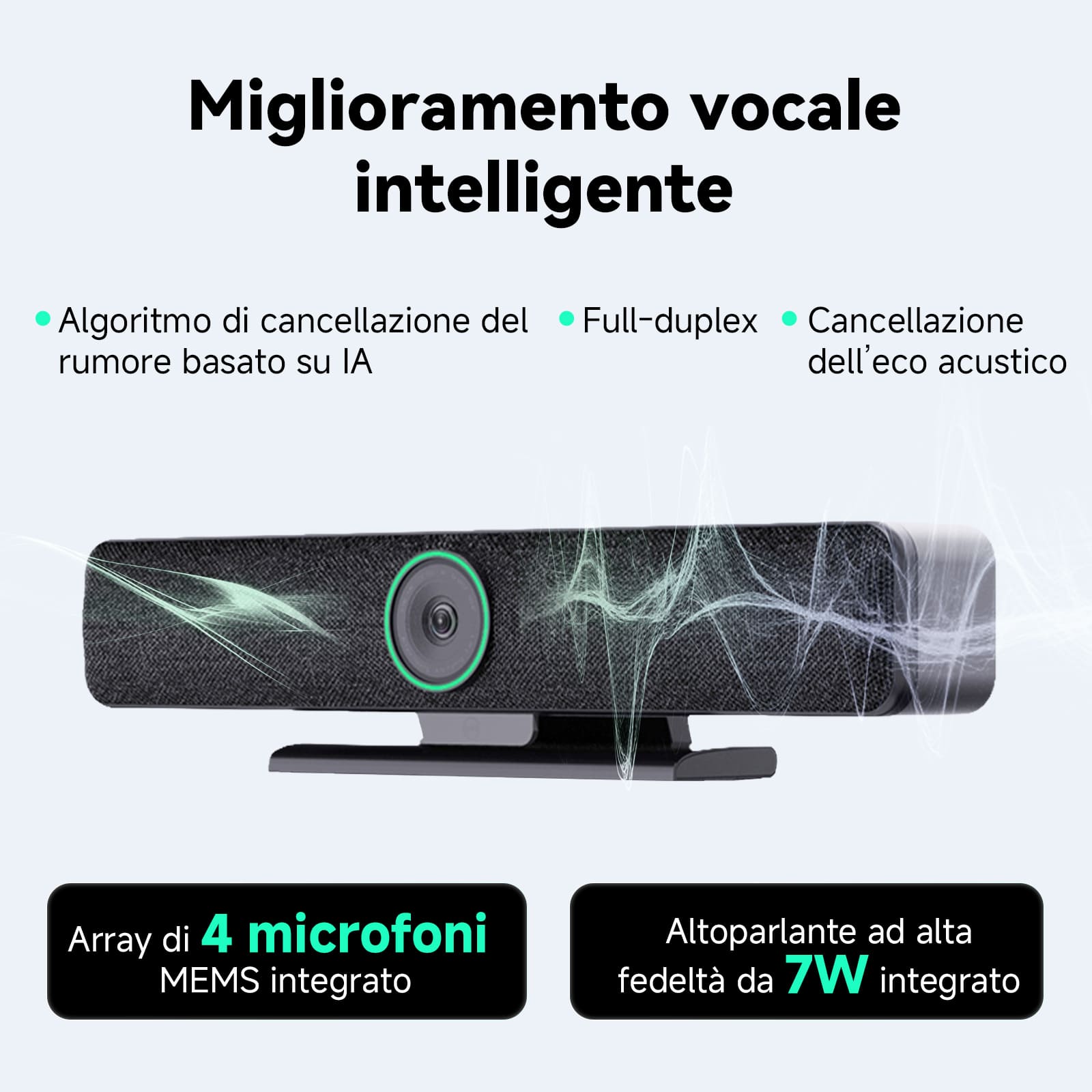SVN A2 Sistema di Videoconferenza All-in-One 4K HD con IA per Sale Riunioni di Piccole e Medie Dimensioni