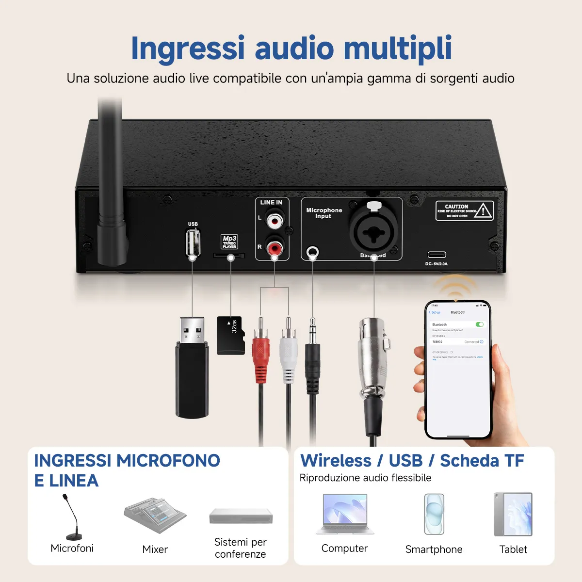 Trasmettitore wireless UHF T130T con riduzione del rumore per interpretazione simultanea