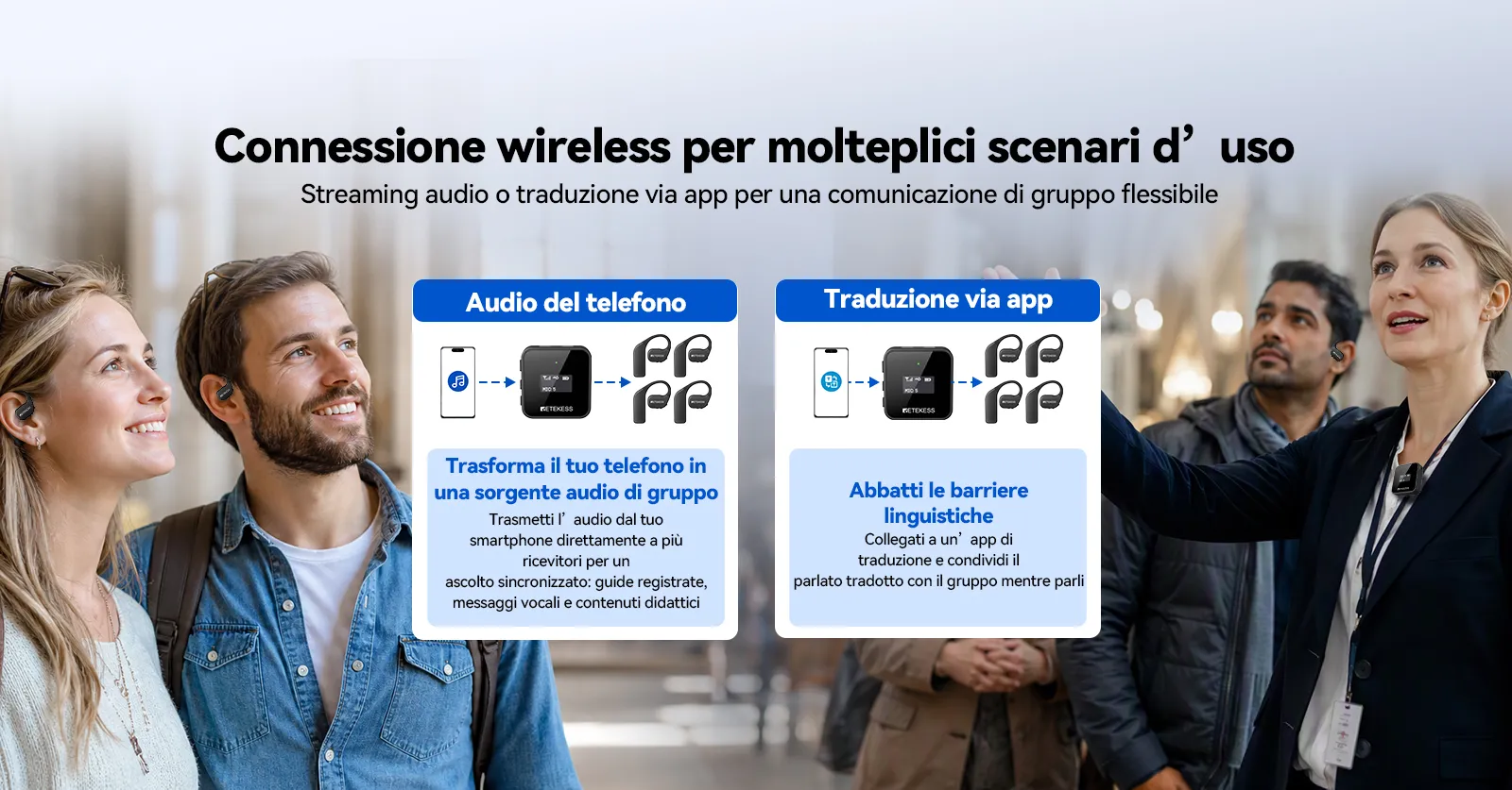 Retekess TT135 supporto per app di traduzione per la comunicazione multilingue di gruppo