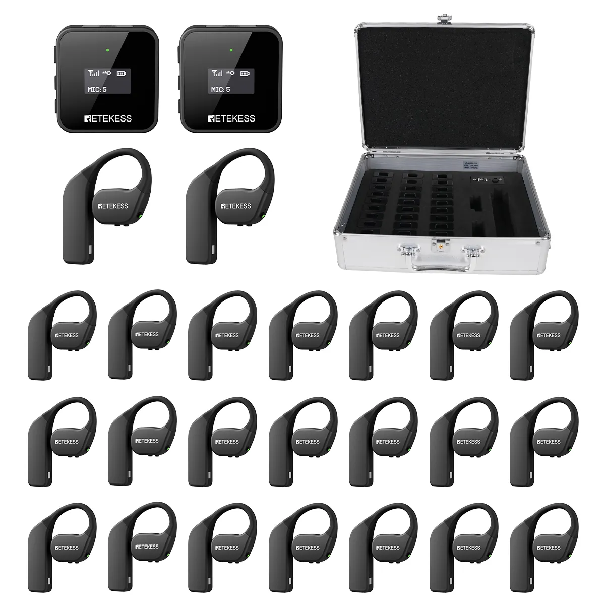 Retekess TT135 sistema guida turistica wireless con clip e supporto alla traduzione Bluetooth