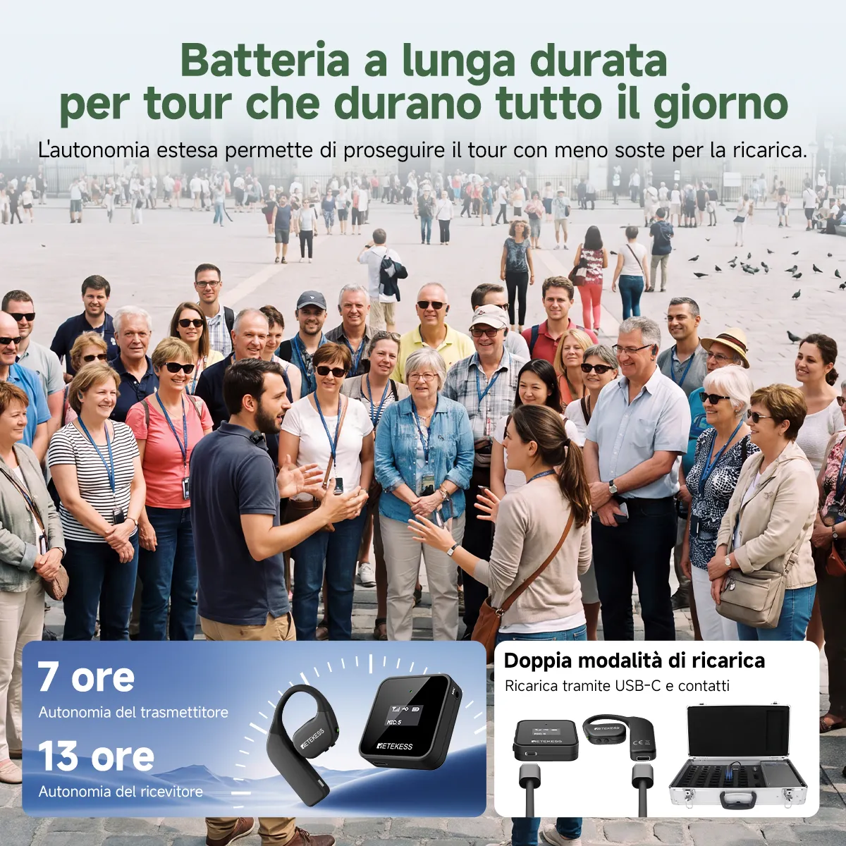 Retekess TT135 sistema guida turistica wireless con clip e supporto alla traduzione Bluetooth