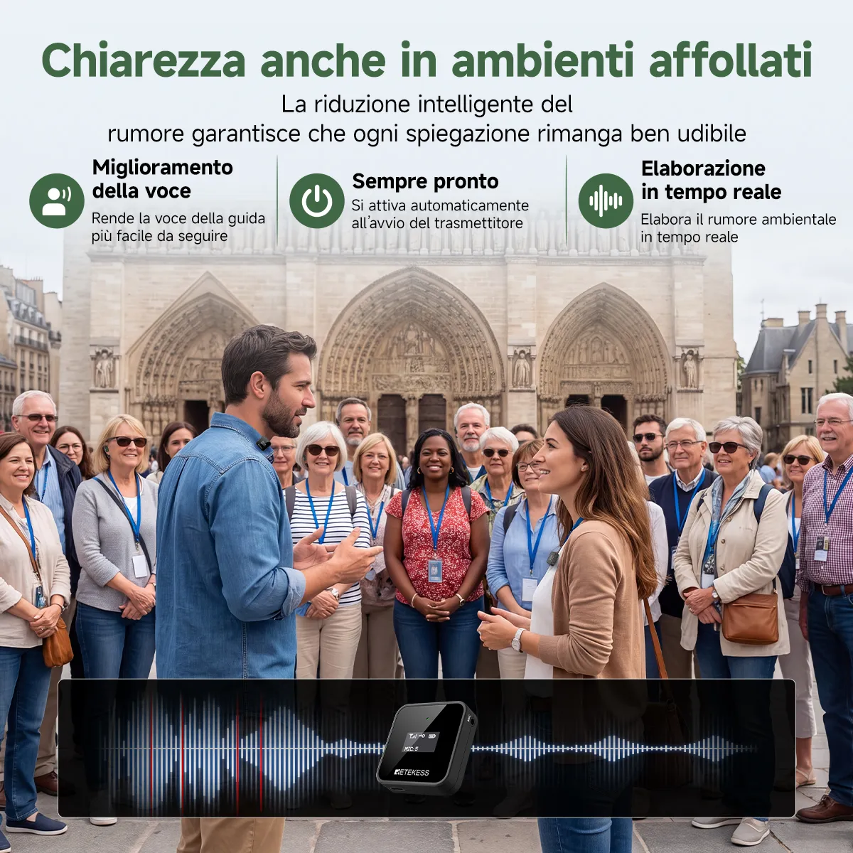 Retekess TT135 sistema guida turistica wireless con clip e supporto alla traduzione Bluetooth