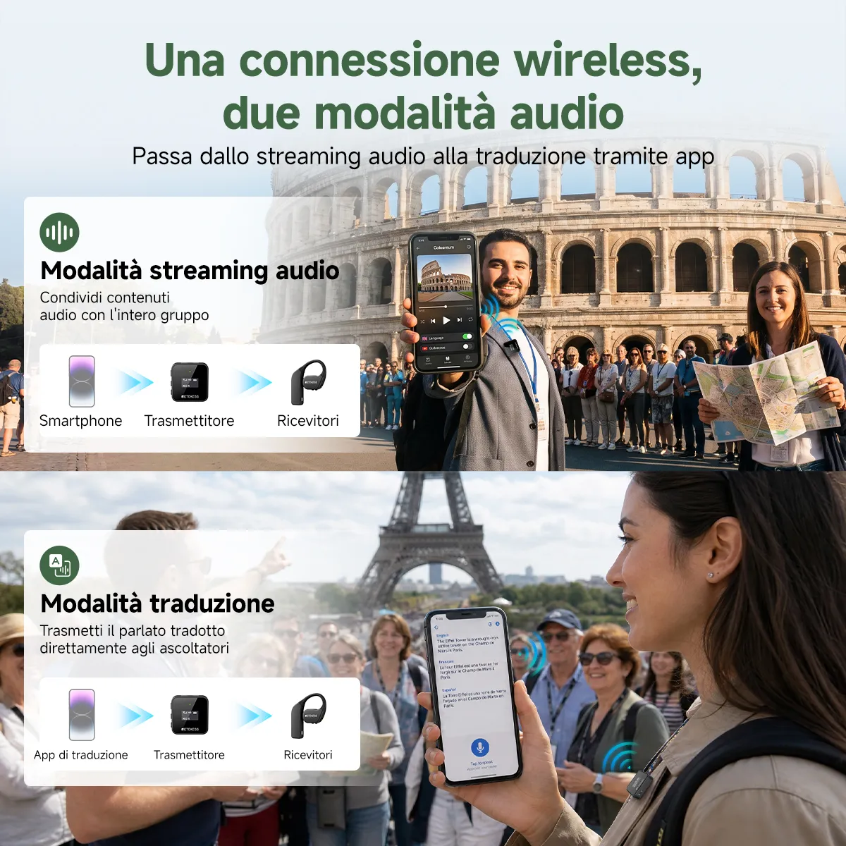 Retekess TT135 sistema guida turistica wireless con clip e supporto alla traduzione Bluetooth