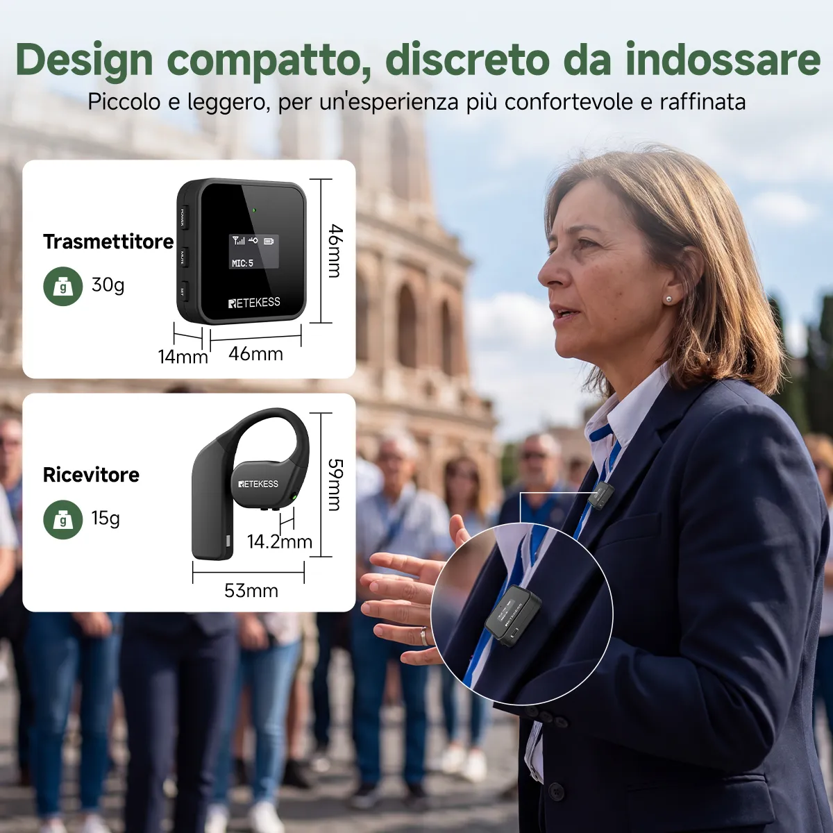 Retekess TT135 sistema guida turistica wireless con clip e supporto alla traduzione Bluetooth