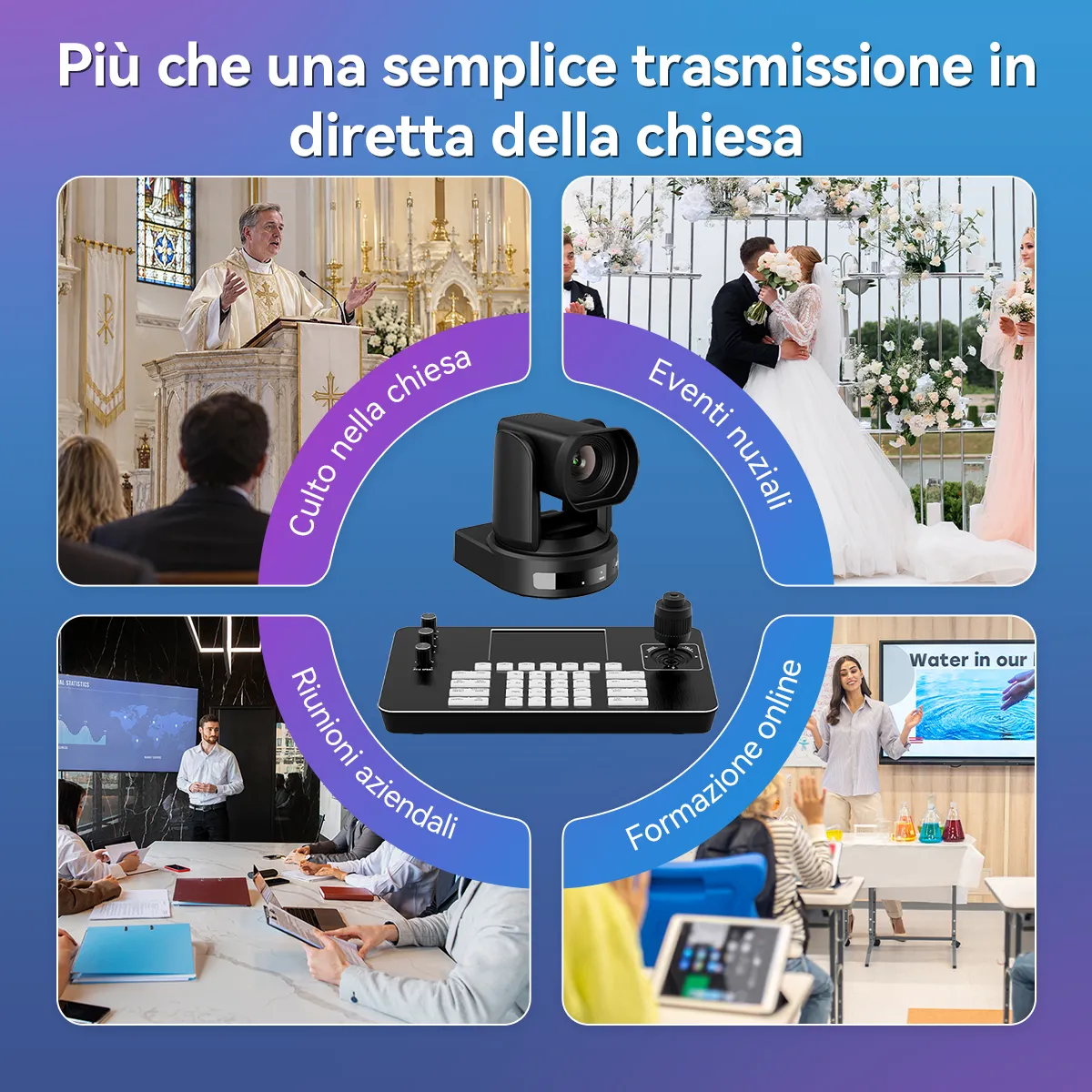 SVN A4 Telecamera PTZ 4K con Supporto per Video Verticali, Streaming Live e Matrimoni