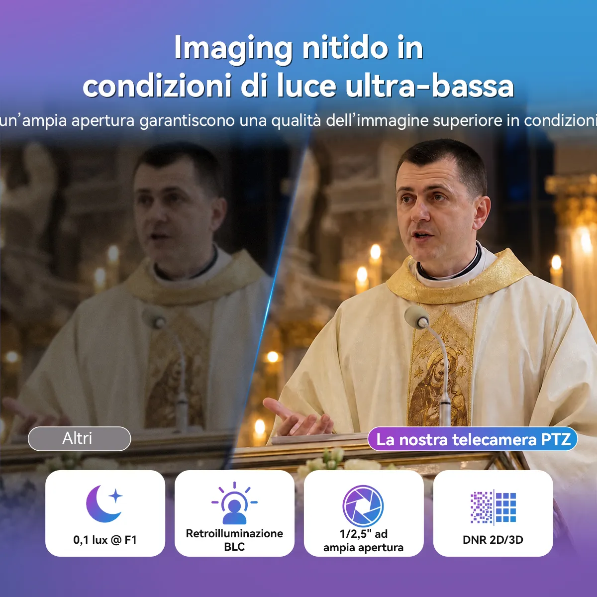SVN A4 Telecamera PTZ 4K con Supporto per Video Verticali, Streaming Live e Matrimoni