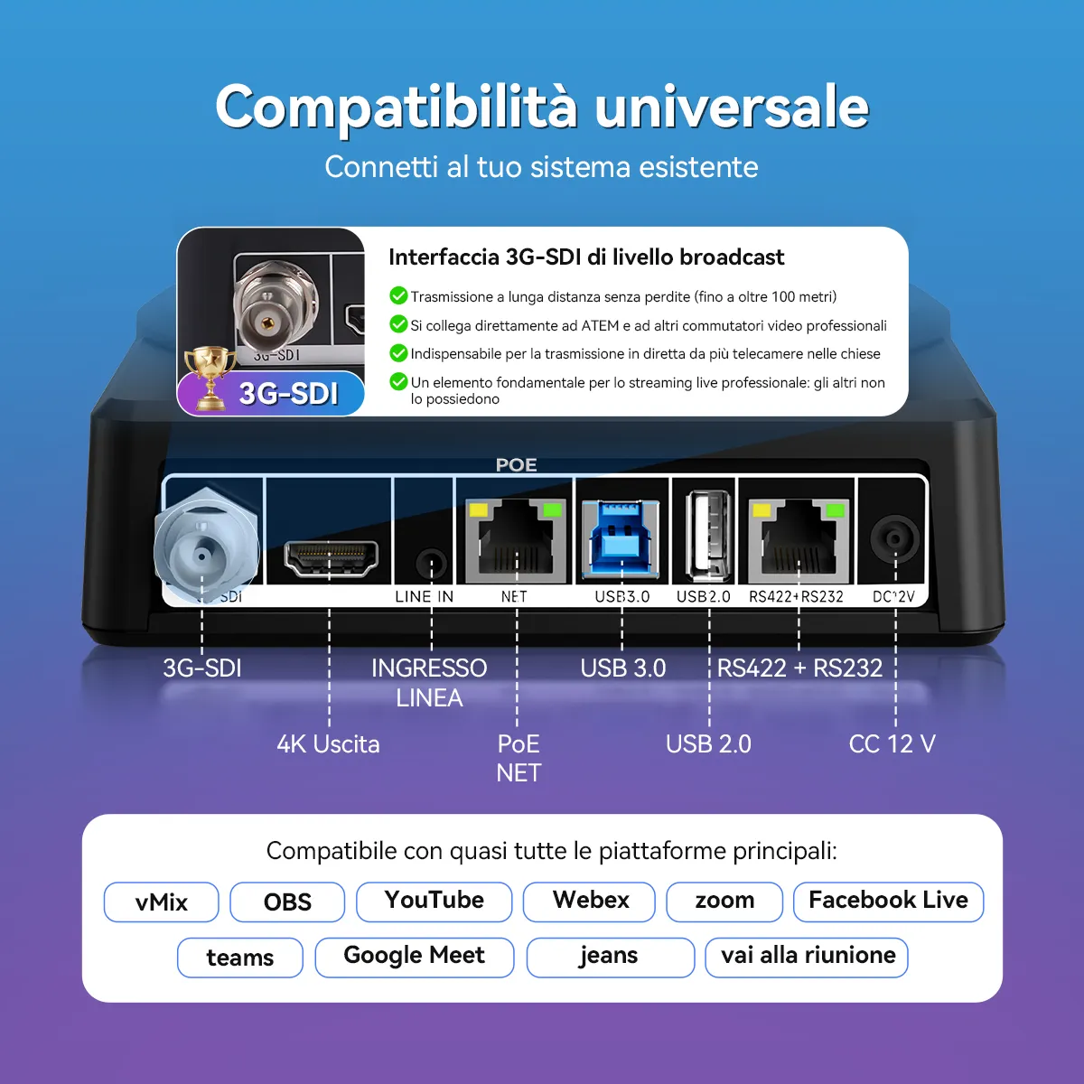 SVN A4 Telecamera PTZ 4K con Supporto per Video Verticali, Streaming Live e Matrimoni