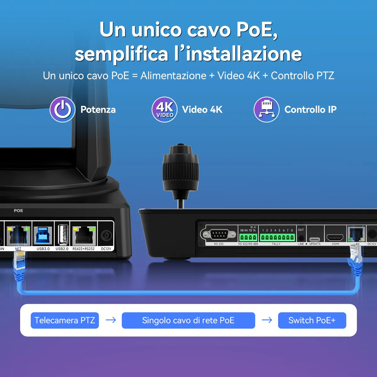 SVN A4 Telecamera PTZ 4K con Supporto per Video Verticali, Streaming Live e Matrimoni