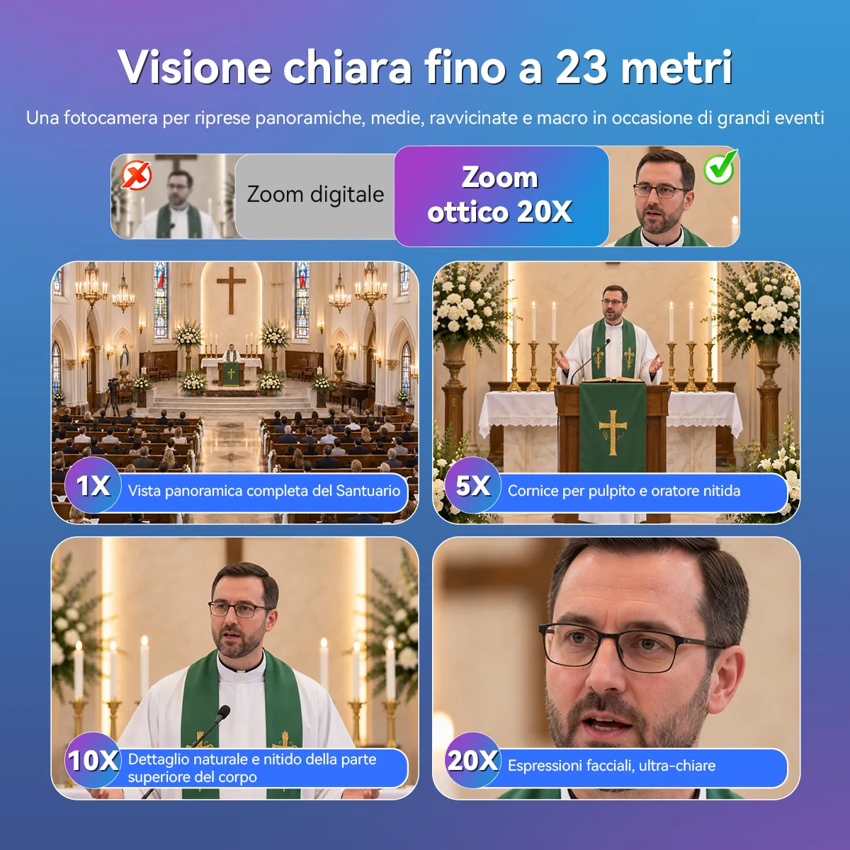 SVN A4 Telecamera PTZ 4K con Supporto per Video Verticali, Streaming Live e Matrimoni